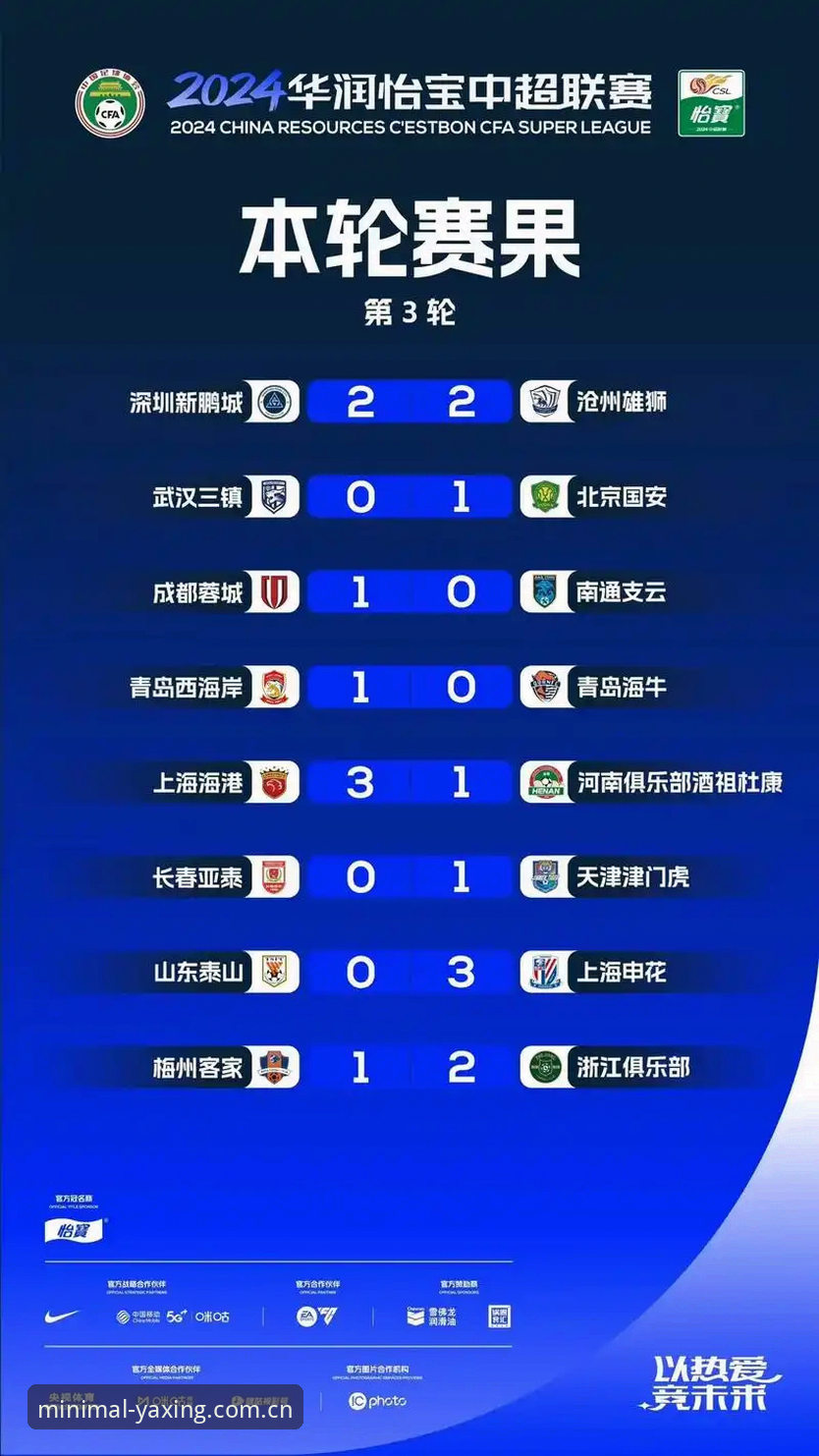 J1联赛速度榜数据解读：从37.1km/h看足球赛事实时追踪指南