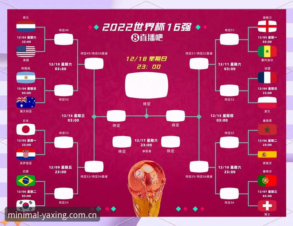 简洁即是态度实时比分 亚星娱乐平台实时比分:旧版花哨 vs 新版简洁,哪个更靠谱?