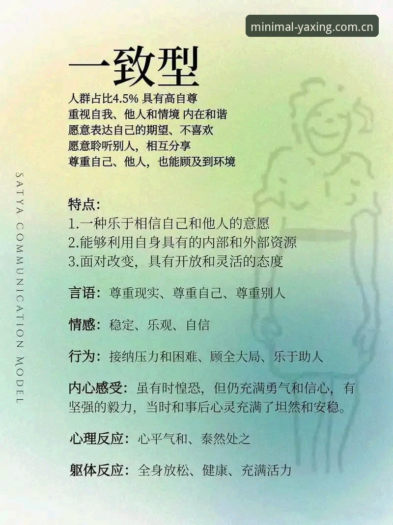 简洁即是态度首页安全吗 世界杯裁判谈心态管理——执裁者必备的实用沟通技巧